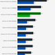 Image for article titled Nvidia GeForce GTX 980 Ti Review: Overkill Without Excess